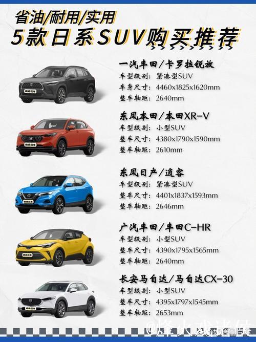国产日韩精品SUV推荐与选购指南 国产日韩精品SUV推荐与选购指南